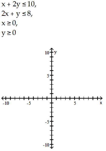 Graph the system of inequalities, and find the coordinates of the vertices. -  A)    B)    C)    D)   