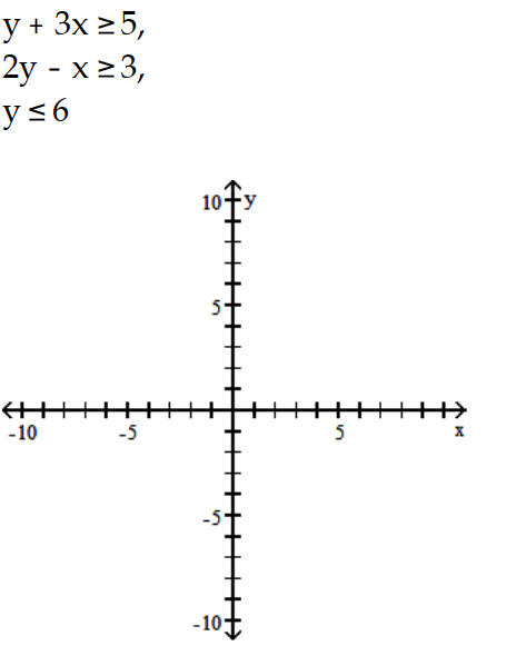 Graph the system of inequalities, and find the coordinates of the vertices. -  A)     B)     C)     D)   