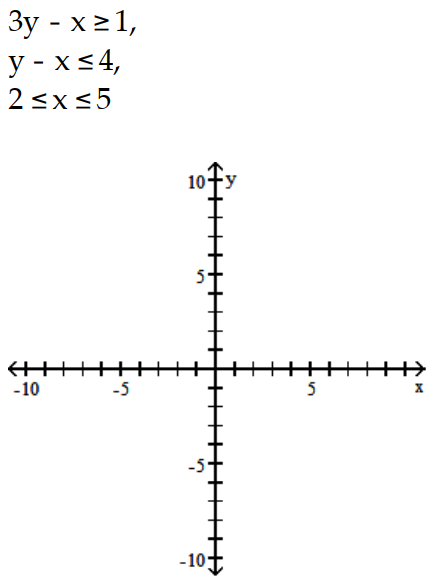 Graph the system of inequalities, and find the coordinates of the vertices. -  A)     B)     C)     D)   