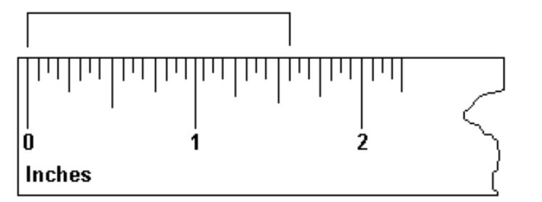  What part of the object or set of objects is shaded? -What part of the inch is highlighted?   A)   \frac{24}{16}  B)   \frac{15}{16}  C)   \frac{21}{16}  D)   \frac{25}{16}