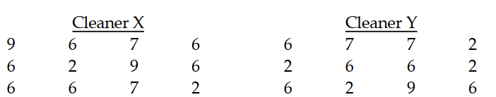 Solve the problem. -An experiment is done to determine which of two cleaners cleans better. Twelve lab technicians test each kind of cleaner and give it a rating from 1 to 10 . The results are in the two tables below. Which type of cleaner is better?   A)  Cleaner X B)  Cleaner Y