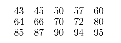 Determine the quartiles as specified. -The test scores of 15 students are listed below. Find the first quartile.   A)  53.5 B)  57 C)  55.25 D)  58.5