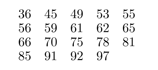 Determine the quartiles as specified. -The test scores of 19 students are listed below. Find the third quartile.   A)  81 B)  15 C)  78.75 D)  79.5
