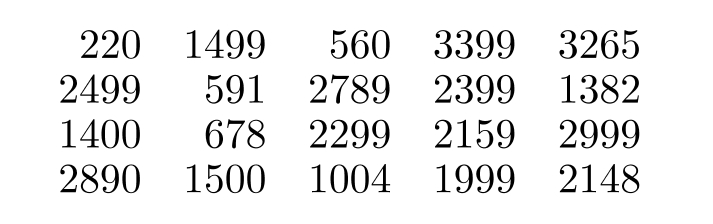 Twenty teenagers were asked to give their current savings account balances. Use the balances shown in the list to complete the frequency distribution table and construct a histogram. -     