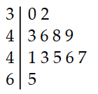 Construct the indicated stem-and-leaf. -The following data show the number of laps run by each participant in a marathon.   A)      B)   