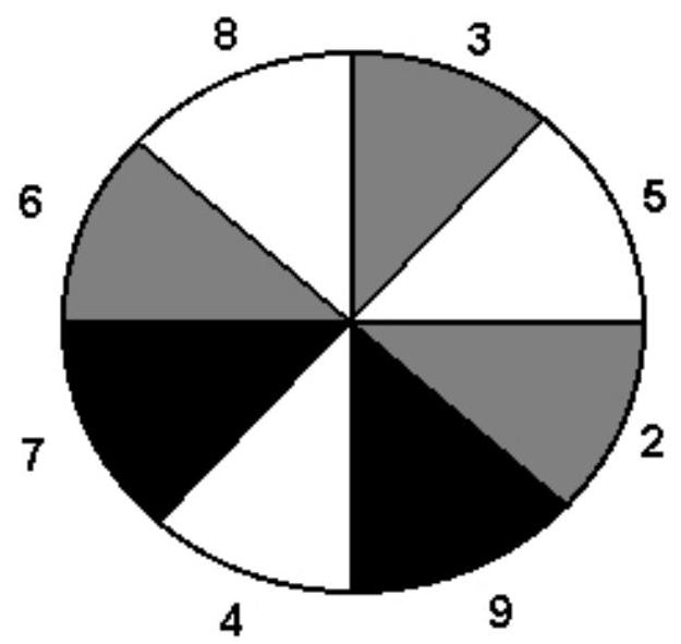  A dart is thrown randomly and sticks on the circular dart board shown. Assume that all sectors are the same size and that the dart does not land on a border between shaded areas.    -Find the probability that the dart lands on a white area. A)   \frac{3}{8}  B)   \frac{1}{2}  C)   \frac{5}{8}  D)   \frac{1}{4}