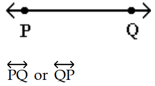 <strong>Solve the problem. -Draw the segment whose endpoints are P and Q . Name the segment in two ways. </strong> A) B) C) D)