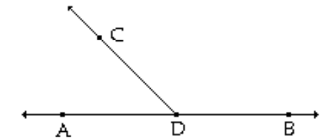 <strong>Tell whether the angle is acute, right, obtuse, or straight. - \angle \mathrm{ADB} </strong> A) Obtuse B) Acute C) Straight D) Right
