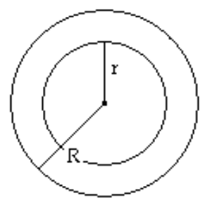  Solve the problem. Use 3.14 for  \pi . -Find the area of the circular racetrack. (Round to the nearest foot.)   \begin{aligned} & r=95 \mathrm{ft} \\ & \mathrm{R}=130 \mathrm{ft} \end{aligned}    A)   53,066 \mathrm{ft}^{2}  B)   28,339 \mathrm{ft}^{2}  C)   24,728 \mathrm{ft}^{2}  D)   15,386 \mathrm{ft}^{2}