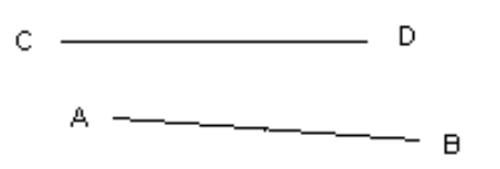 Determine if the pair of line segments or angles is congruent. -Determine if the pair of segments is congruent. Use a ruler.   