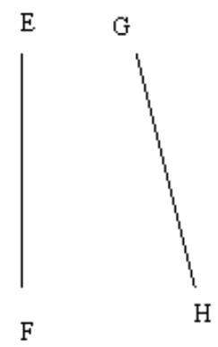 Determine if the pair of line segments or angles is congruent. -Determine if the pair of segments is congruent. Use a ruler.   