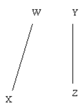 Determine if the pair of line segments or angles is congruent. -Determine if the pair of segments is congruent. Use a ruler.   