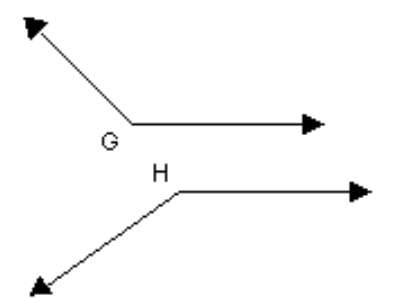 Determine if the pair of line segments or angles is congruent. -Determine if the pair of angles is congruent. Use a protractor.   