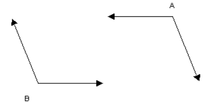 Determine if the pair of line segments or angles is congruent. -Determine if the pair of angles is congruent. Use a protractor.   