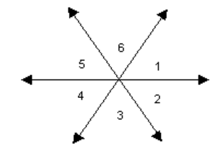  Use the vertical angle property to find the indicated angle measures. -In the figure,  \mathrm{m} \angle 1=30^{\circ}  and  \mathrm{m} \angle 3=117^{\circ} . Find  \mathrm{m} \angle 2, \mathrm{~m} \angle 4, \mathrm{~m} \angle 5 , and  \mathrm{m} \angle 6 .   A)   \mathrm{m} \angle 2=30^{\circ} ; \mathrm{m} \angle 4=33^{\circ} ; \mathrm{m} \angle 5=33^{\circ} ; \mathrm{m} \angle 6=117^{\circ}  B)   \mathrm{m} \angle 2=30^{\circ} ; \mathrm{m} \angle 4=30^{\circ} ; \mathrm{m} \angle 5=30^{\circ} ; \mathrm{m} \angle 6=117^{\circ}  C)   \mathrm{m} \angle 2=33^{\circ} ; \mathrm{m} \angle 4=30^{\circ} ; \mathrm{m} \angle 5=33^{\circ} ; \mathrm{m} \angle 6=117^{\circ}  D)   \mathrm{m} \angle 2=33^{\circ} ; \mathrm{m} \angle 4=33^{\circ} ; \mathrm{m} \angle 5=30^{\circ} ; \mathrm{m} \angle 6=117^{\circ}