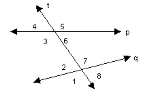  Identify the specified angles. -Identify all interior angles.   A)   \angle 1, \angle 4, \angle 5 , and  \angle 8  B)   \angle 1, \angle 2, \angle 7 , and  \angle 8  C)   \angle 2, \angle 3, \angle 6 , and  \angle 7  D)   \angle 1, \angle 6, \angle 3 , and  \angle 5