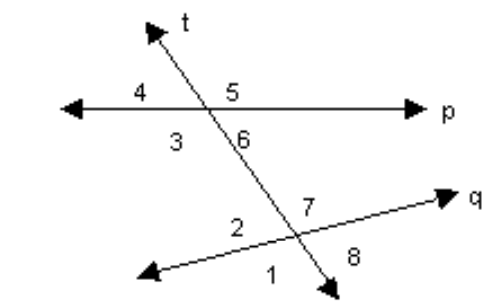  Identify the specified angles. -Identify all pairs of corresponding angles.   A)   \angle 4  and  \angle 1, \angle 3  and  \angle 2, \angle 5  and  \angle 8, \angle 6  and  \angle 7  B)   \angle 3, \angle 2, \angle 7 , and  \angle 6  C)   \angle 4  and  \angle 2, \angle 5  and  \angle 7, \angle 3  and  \angle 1, \angle 6  and  \angle 8  D)   \angle 4  and  \angle 8, \angle 5  and  \angle 1, \angle 3  and  \angle 7, \angle 6  and  \angle 2