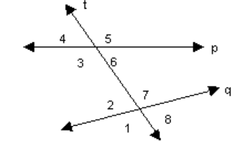  Identify the specified angles. -Identify all pairs of alternate interior angles.   A)   \angle 1  and  \angle 5, \angle 4  and  \angle 8  B)   \angle 1  and  \angle 3, \angle 8  and  \angle 6, \angle 2  and  \angle 4, \angle 7  and  \angle 5  C)   \angle 2  and  \angle 6, \angle 3  and  \angle 7  D)   \angle 2  and  \angle 3, \angle 6  and  \angle 7