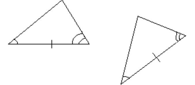 Determine whether the pair of triangles is congruent by the SAS property. - 