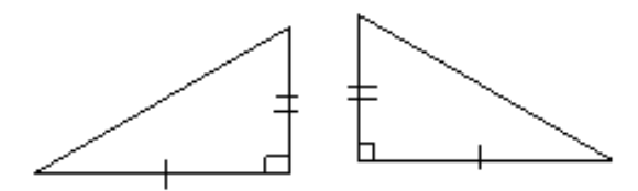 Determine whether the pair of triangles is congruent by the SAS property. - 