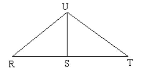  Explain why the indicated triangles are congruent. - S  is the midpoint of  \overline{\mathrm{RT}}  and  \overline{\mathrm{RU}} \cong \overline{\mathrm{TU}} . Explain why  \Delta \mathrm{RUS} \cong \Delta \mathrm{TUS} .    