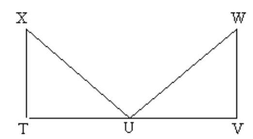  Explain why the indicated triangles are congruent. - \mathrm{U}  is the midpoint of  \overline{\mathrm{TV}} \cdot \overline{\mathrm{XT}} \cong \overline{\mathrm{WV}} .  \overline{\mathrm{XT}} \perp \overline{\mathrm{TV}}  and  \overline{\mathrm{WV}} \perp \overline{\mathrm{TV}} . Explain why  \triangle \mathrm{UTX} \cong \triangle \mathrm{UVW} .    