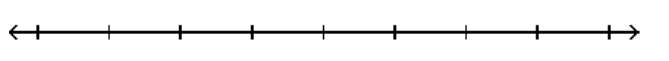<strong>Graph the numbers on a number line. - 1,3,5,7 </strong> A) B) C) D)