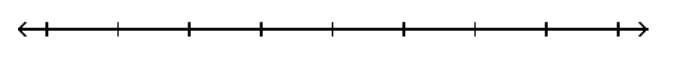 <strong>Graph the numbers on a number line. - -11,-9,-7,-5 </strong> A) B) C) D)