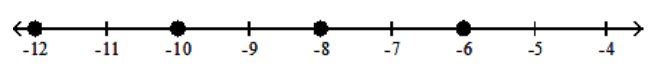 <strong>Graph the numbers on a number line. - -11,-9,-7,-5 </strong> A) B) C) D)