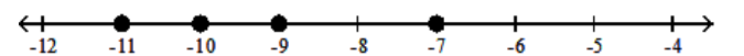 <strong>Graph the numbers on a number line. - -11,-9,-7,-5 </strong> A) B) C) D)