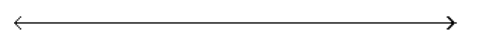  Graph the inequality. - x \geq-6    A)    B)    C)    D)    