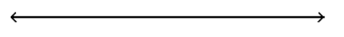  Graph the inequality. - x \leq 4    A)    B)    C)    D)    