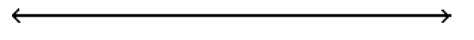  Graph the inequality. - -3 \leq x \leq 1    A)    B)    C)    D)    