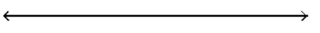  Graph the inequality. - 0 \leq x<4    A)    B)    C)    D)    