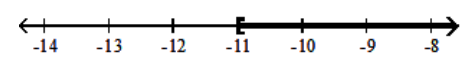  Solve using the addition principle. Graph and write set-builder notation for the answer. -a  -12<-23    A)   \{\mathrm{a} \mid \mathrm{a}<-11\}    B)   \{\mathrm{a} \mid \mathrm{a} \geq-11\}    C)   \{\mathrm{a} \mid \mathrm{a}>-11\}    D)   \{\mathrm{a} \mid \mathrm{a} \leq-11\}    