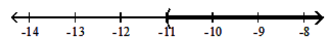  Solve using the addition principle. Graph and write set-builder notation for the answer. -a  -12<-23    A)   \{\mathrm{a} \mid \mathrm{a}<-11\}    B)   \{\mathrm{a} \mid \mathrm{a} \geq-11\}    C)   \{\mathrm{a} \mid \mathrm{a}>-11\}    D)   \{\mathrm{a} \mid \mathrm{a} \leq-11\}    