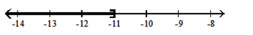  Solve using the addition principle. Graph and write set-builder notation for the answer. -a  -12<-23    A)   \{\mathrm{a} \mid \mathrm{a}<-11\}    B)   \{\mathrm{a} \mid \mathrm{a} \geq-11\}    C)   \{\mathrm{a} \mid \mathrm{a}>-11\}    D)   \{\mathrm{a} \mid \mathrm{a} \leq-11\}    