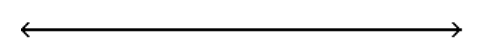  Solve using the addition principle. Graph and write set-builder notation for the answer. - 7 n-3>6 n+3    A)   \{\mathrm{n} \mid \mathrm{n} \geq 0\}    B)   \{\mathrm{n} \mid \mathrm{n}>6\}    C)   \{\mathrm{n} \mid \mathrm{n} \leq 0\}    D)   \{  n  \mid  n  <6\}    