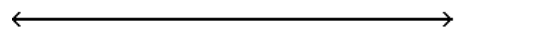  Solve using the addition principle. Graph and write set-builder notation for the answer. -6t - 1  \ge  5t + 2   A)   \{t \mid t>6\}    B)   \{t \mid t \geq 3\}    C)   \{t \mid t<6\}    D)   \{t \mid t \leq 3\}    
