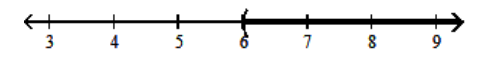  Solve using the addition principle. Graph and write set-builder notation for the answer. -6t - 1  \ge  5t + 2   A)   \{t \mid t>6\}    B)   \{t \mid t \geq 3\}    C)   \{t \mid t<6\}    D)   \{t \mid t \leq 3\}    