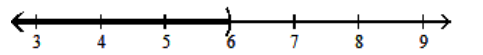  Solve using the addition principle. Graph and write set-builder notation for the answer. -6t - 1  \ge  5t + 2   A)   \{t \mid t>6\}    B)   \{t \mid t \geq 3\}    C)   \{t \mid t<6\}    D)   \{t \mid t \leq 3\}    