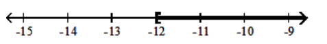 Solve using the addition principle. Graph and write set-builder notation for the answer. -f  +4<-8    A)   \{\mathrm{f} \mid \mathrm{f} \geq-12\}    B)   \{  f  \mid  f  <-12\}    C)   \{f \mid f>-12\}    D)   \{\mathrm{f} \mid \mathrm{f} \leq-12\}    