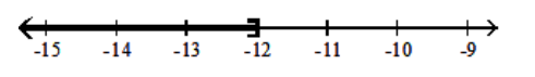  Solve using the addition principle. Graph and write set-builder notation for the answer. -f  +4<-8    A)   \{\mathrm{f} \mid \mathrm{f} \geq-12\}    B)   \{  f  \mid  f  <-12\}    C)   \{f \mid f>-12\}    D)   \{\mathrm{f} \mid \mathrm{f} \leq-12\}    