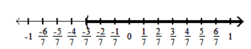  Solve using the addition principle. Graph and write set-builder notation for the answer. - x+\frac{1}{7}>\frac{4}{7}    A)   \left\{|x| x>-\frac{3}{7}\right\}    B)   \left\{|x| x>\frac{3}{7}\right\}    C)   \left\{\left\{x \mid x<\frac{4}{7}\right\}\right.    D)   \left\{|x| x>\frac{3}{7}\right\}    