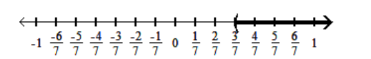  Solve using the addition principle. Graph and write set-builder notation for the answer. - x+\frac{1}{7}>\frac{4}{7}    A)   \left\{|x| x>-\frac{3}{7}\right\}    B)   \left\{|x| x>\frac{3}{7}\right\}    C)   \left\{\left\{x \mid x<\frac{4}{7}\right\}\right.    D)   \left\{|x| x>\frac{3}{7}\right\}    
