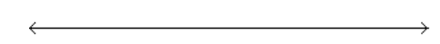  Solve using the addition principle. Graph and write set-builder notation for the answer. - x-\frac{2}{11} \geq-\frac{8}{11}    A)   \left\{x \mid x \leq-\frac{6}{11}\right\}     B)   \left\{|x| x<-\frac{1}{11}\right\}    C)   \left\{x \mid x \geq-\frac{6}{11}\right\}    D)   \left\{x \mid x>-\frac{1}{11}\right\}    