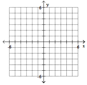 Plot the ordered pairs on the rectangular coordinate system provided. - \mathrm{A}(4,-1), \mathrm{B}(-1,5)