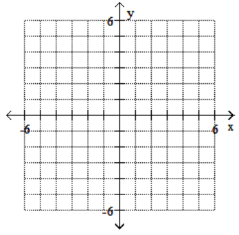 Plot the ordered pairs on the rectangular coordinate system provided. - \mathrm{A}(4,5), \mathrm{B}(6,-3)