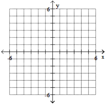 Plot the ordered pairs on the rectangular coordinate system provided. - \mathrm{A}(4,5), \mathrm{B}(-5,-3)