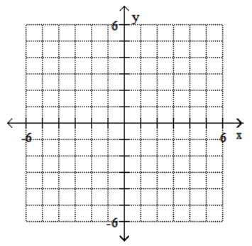 Plot the ordered pairs on the rectangular coordinate system provided. - \mathrm{A}\left(-\frac{2}{3},-4\right), \mathrm{B}(-5,6)